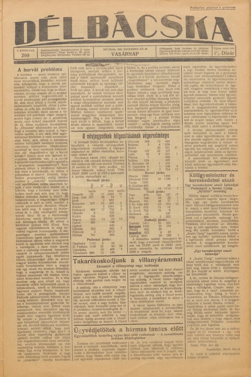 Délbácska, 5. évf. 1924. december 28. 299. sz.