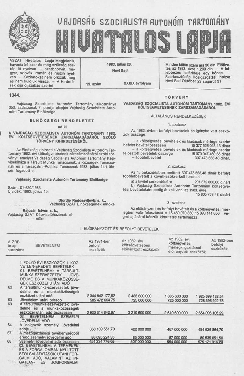 Vajdaság Szocialista Autonóm Tartomány Hivatalos Lapja, 39. évf. 1983. július 26. 19. sz.