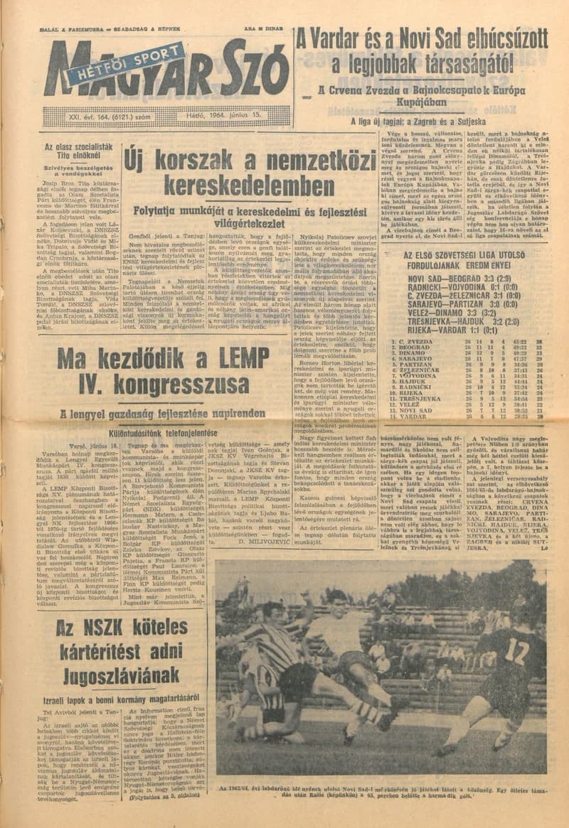 Magyar Szó, 21. évf. 1964. június 15. 164. sz. 1–16. oldal