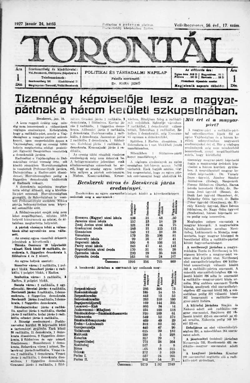 Torontál, 56. évf. 1927. január 24. 17. sz.