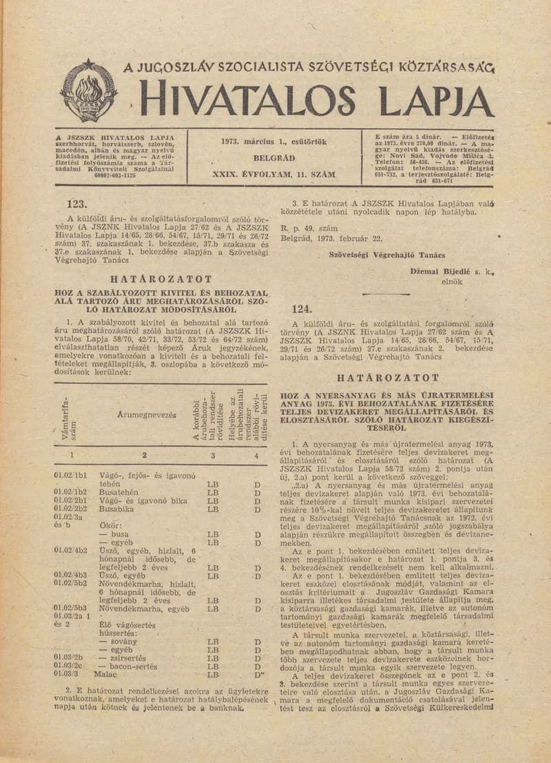 A Jugoszláv Szocialista Szövetségi Köztársaság Hivatalos Lapja, 29. évf. 1973. március 1. 11. sz. 245–284. oldal