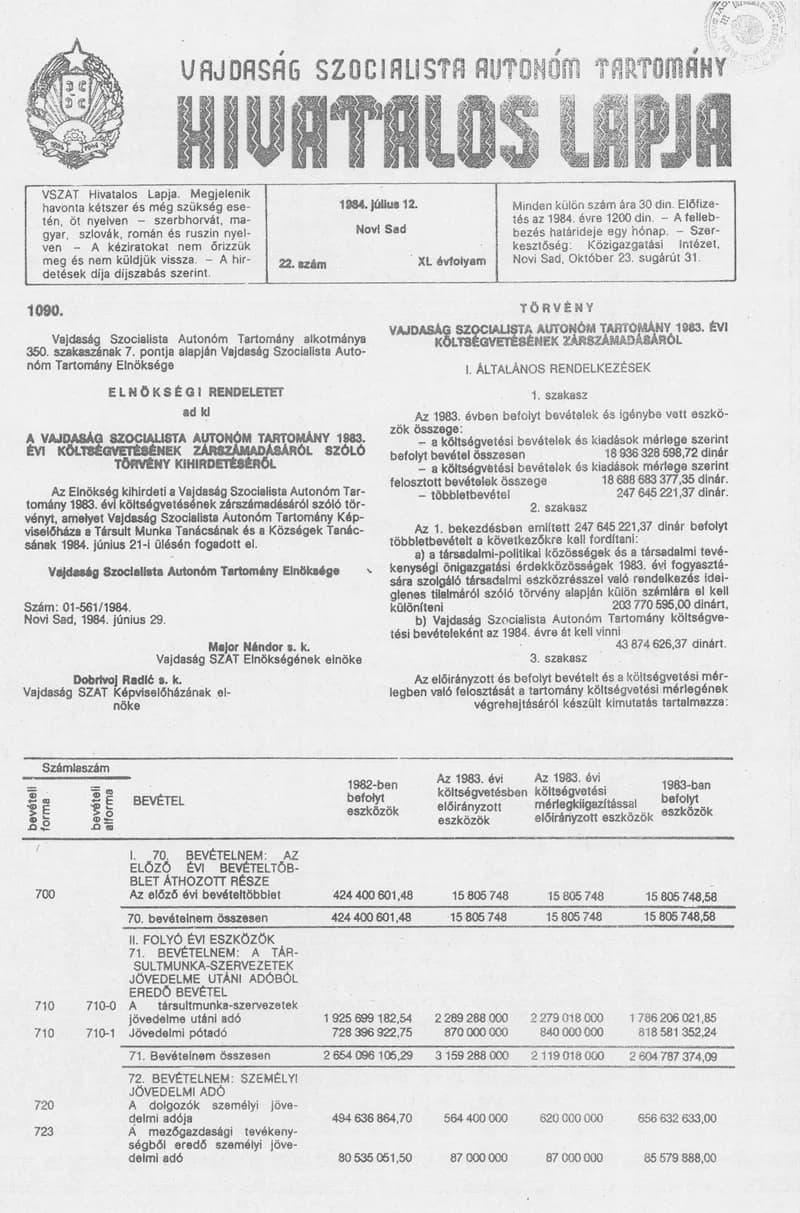 Vajdaság Szocialista Autonóm Tartomány Hivatalos Lapja, 40. évf. 1984. július 12. 22. sz.