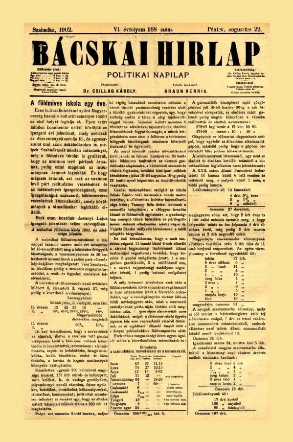 Bácskai Hirlap, 6. évf. 1902. augusztus 22. 168. sz.