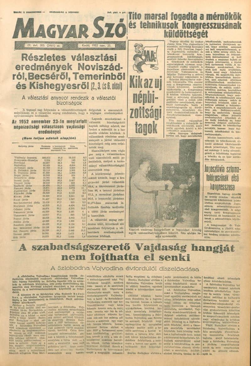 Magyar Szó, 9. évf. 1952. november 25. 283. sz. 1–6. oldal