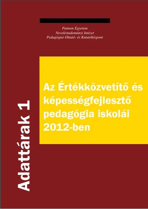 Az Értékközvetítő és képességfejlesztő pedagógia iskolái 2012-ben