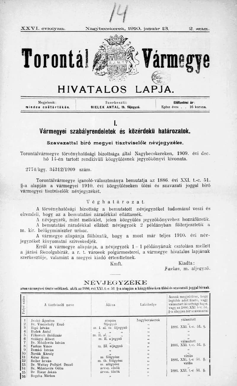 Torontál Vármegye Hivatalos Lapja, 26. évf. 1910. január 13. 2. sz.
