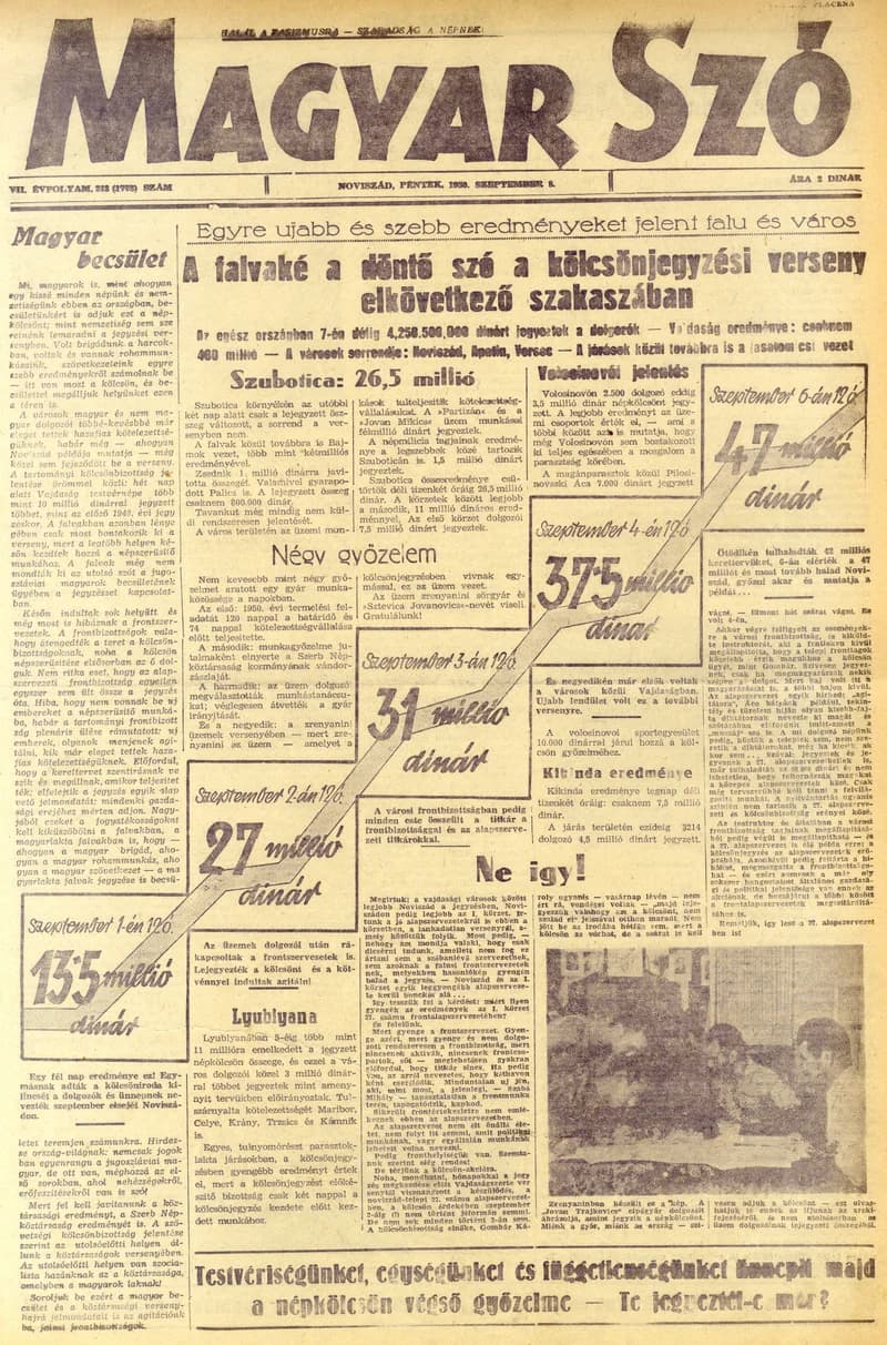 Magyar Szó, 7. évf. 1950. szeptember 8. 213. sz. 1–4. oldal