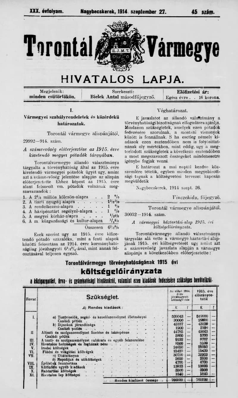 Torontál Vármegye Hivatalos Lapja, 30. évf. 1914. szeptember 27. 45. sz.