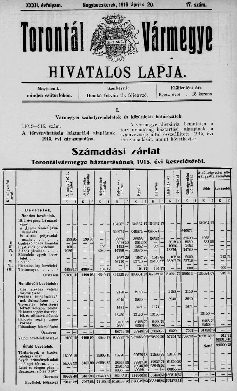 Torontál Vármegye Hivatalos Lapja, 32. évf. 1916. április 20. 17. sz.
