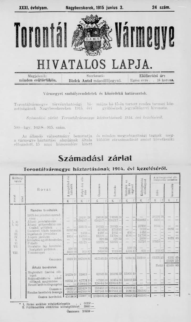 Torontál Vármegye Hivatalos Lapja, 31. évf. 1915. június 3. 24. sz.