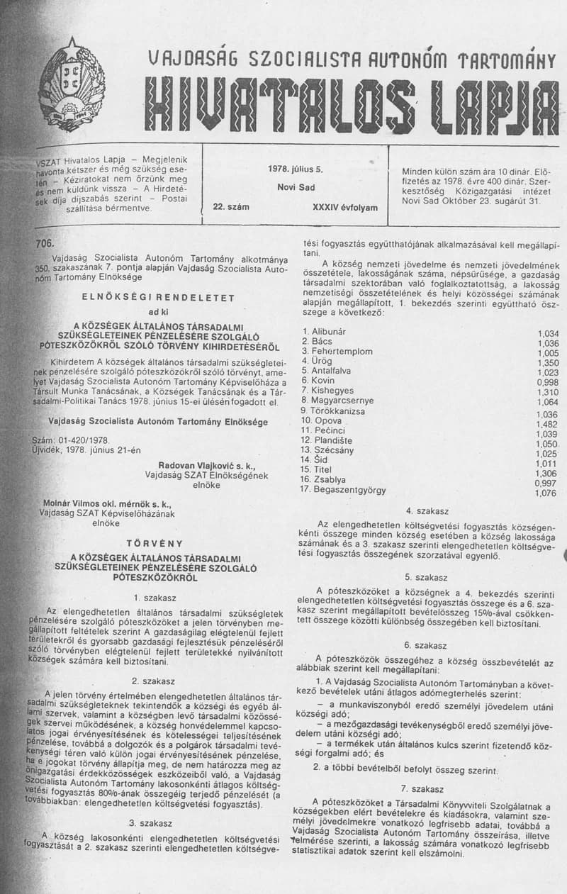 Vajdaság Szocialista Autonóm Tartomány Hivatalos Lapja, 34. évf. 1978. július 5. 22. sz. 909–928. oldal