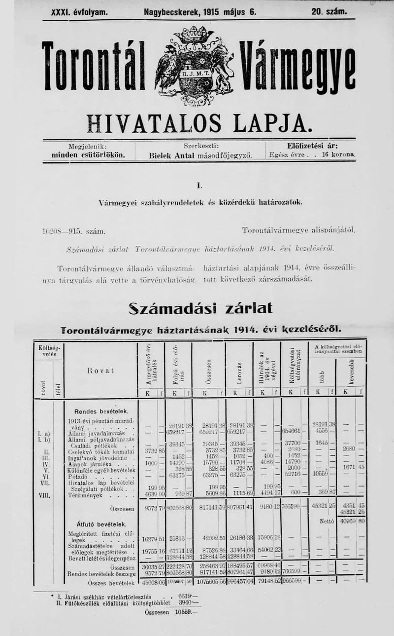 Torontál Vármegye Hivatalos Lapja, 31. évf. 1915. május 6. 20. sz.