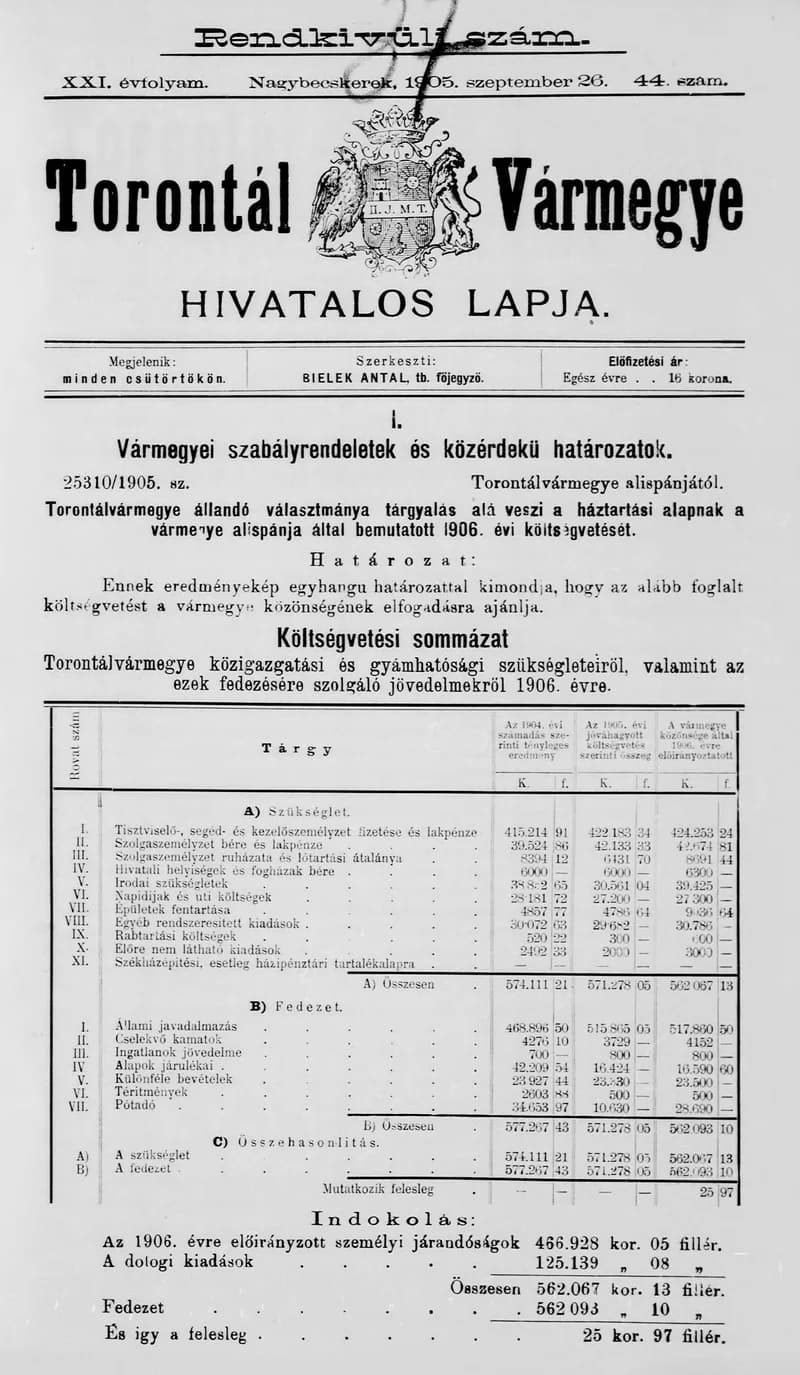 Torontál Vármegye Hivatalos Lapja, 21. évf. 1905. szeptember 26. 44. sz.