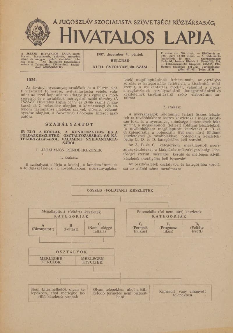 A Jugoszláv Szocialista Szövetségi Köztársaság Hivatalos Lapja, 43. évf. 1987. december 4. 80. sz. 1857–1876. oldal