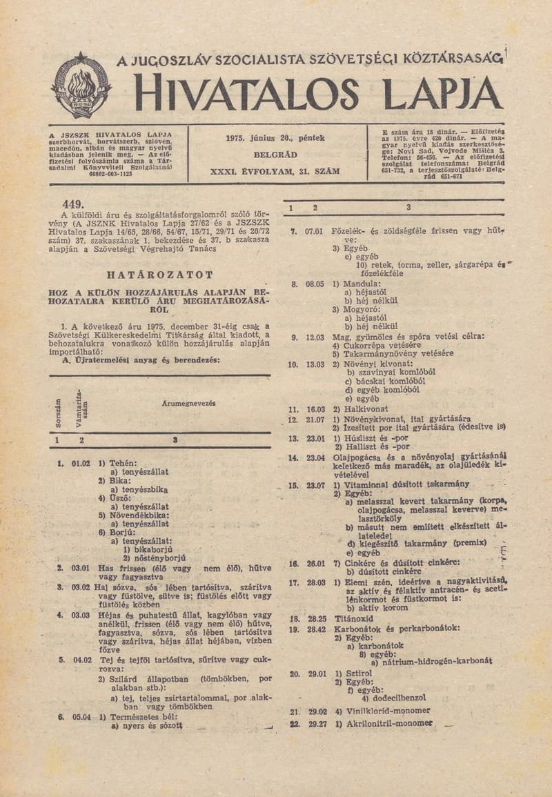 A Jugoszláv Szocialista Szövetségi Köztársaság Hivatalos Lapja, 31. évf. 1975. június 20. 31. sz. 914–972. oldal