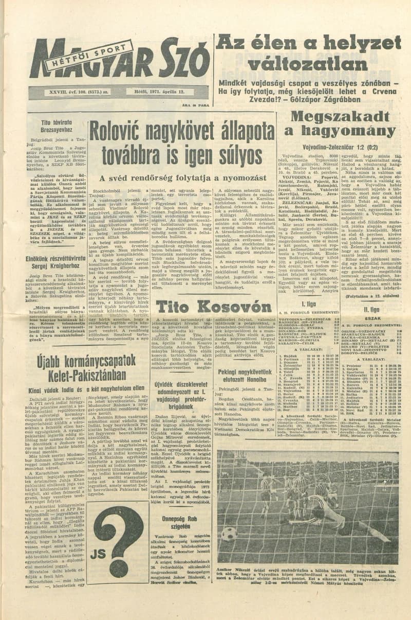 Magyar Szó, 28. évf. 1971. április 12. 100. sz. 1–16. oldal