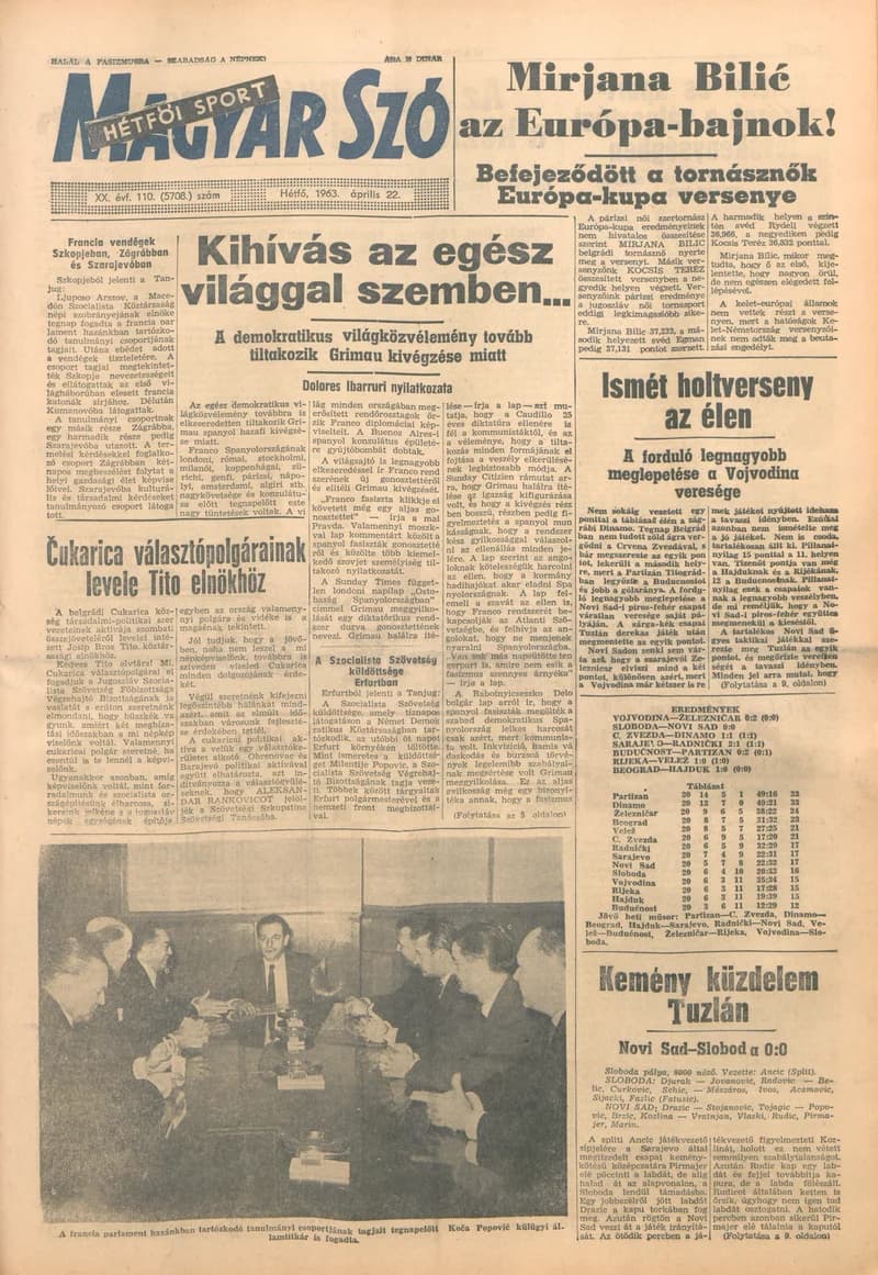 Magyar Szó, 20. évf. 1963. április 22. 110. sz. 1–16. oldal