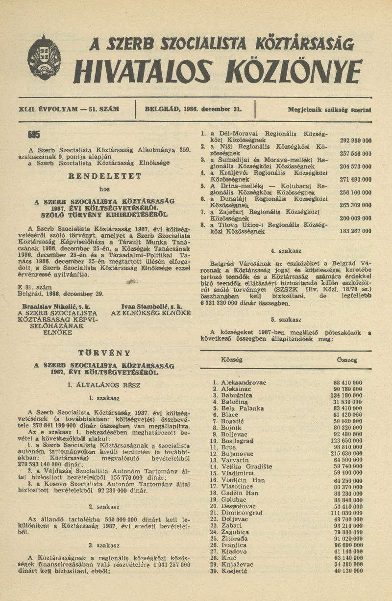 A Szerb Szocialista Köztársaság Hivatalos Közlönye, 42. évf. 1986. december 31. 51. sz.