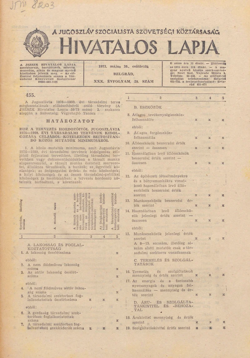 A Jugoszláv Szocialista Szövetségi Köztársaság Hivatalos Lapja, 30. évf. 1974. május 30. 28. sz. 869–996. oldal