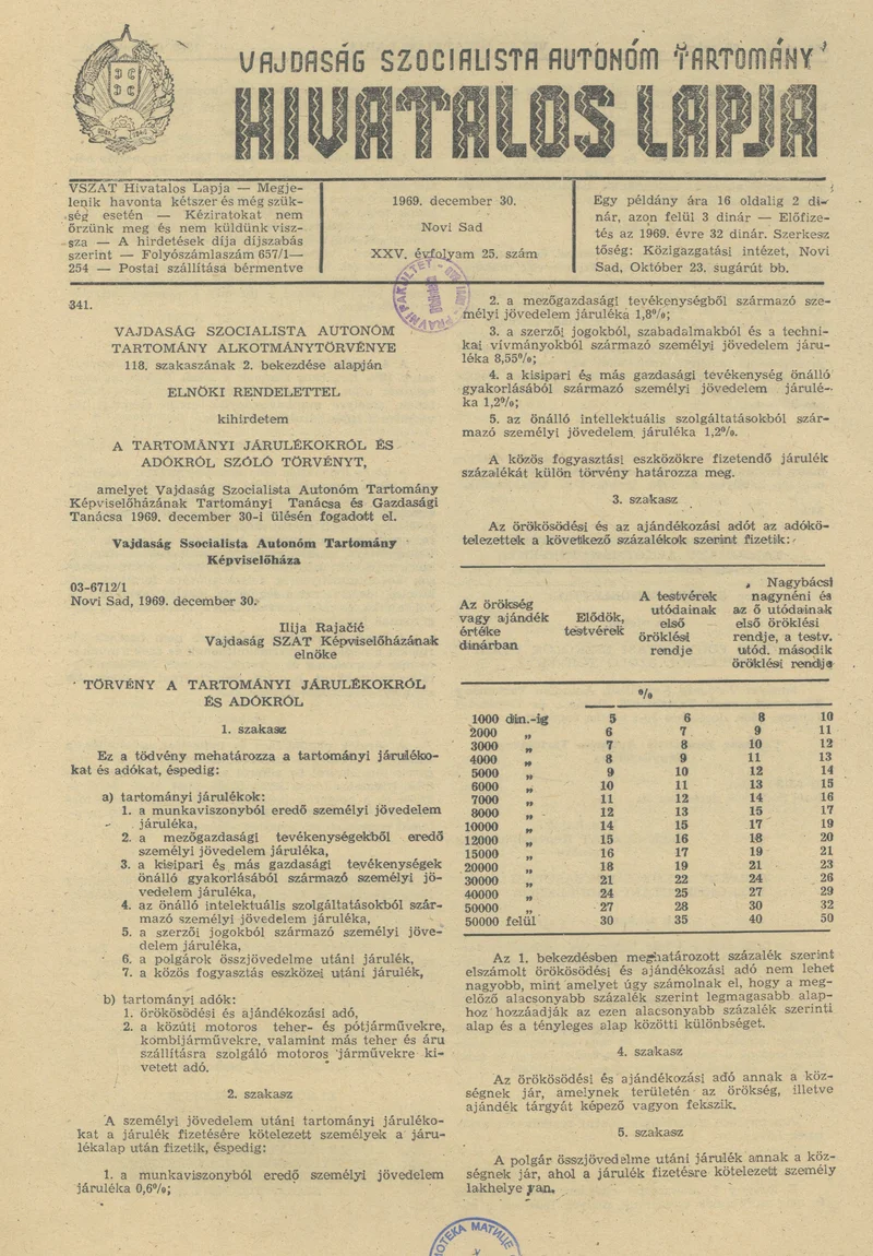 Vajdaság Szocialista Autonóm Tartomány Hivatalos Lapja, 25. évf. 1969. december 30. 25. sz. 453–460. oldal