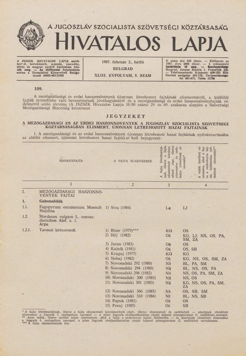 A Jugoszláv Szocialista Szövetségi Köztársaság Hivatalos Lapja, 43. évf. 1987. február 2. 5. sz. 145–192. oldal