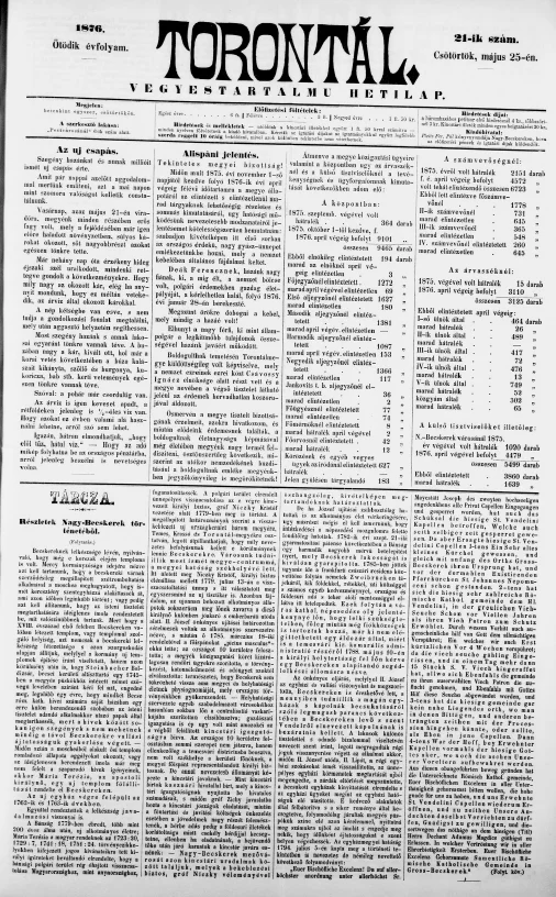Torontál, 5. évf. 1876. május 25. 21. sz.