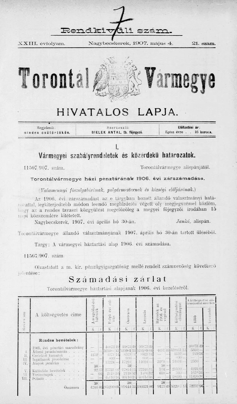 Torontál Vármegye Hivatalos Lapja, 23. évf. 1907. május 4. 21. sz.
