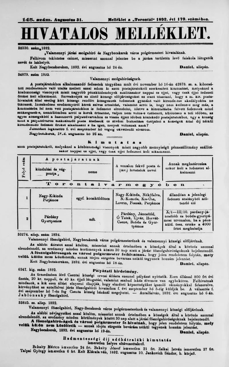 A Totontál  hivatalos melléklete, 5. évf. 1892. augusztus 31. 145. sz.