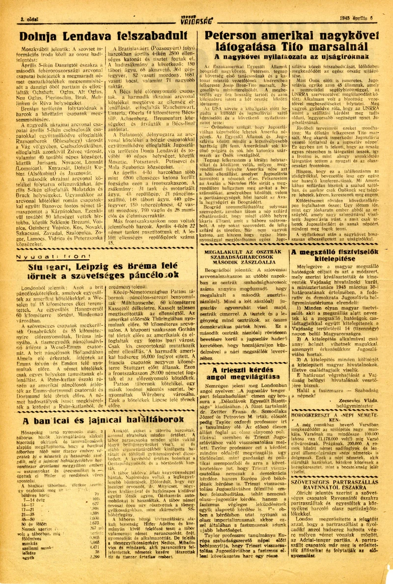 Szabad Vajdaság, 2. évf. 1945. április 6. 77. sz.