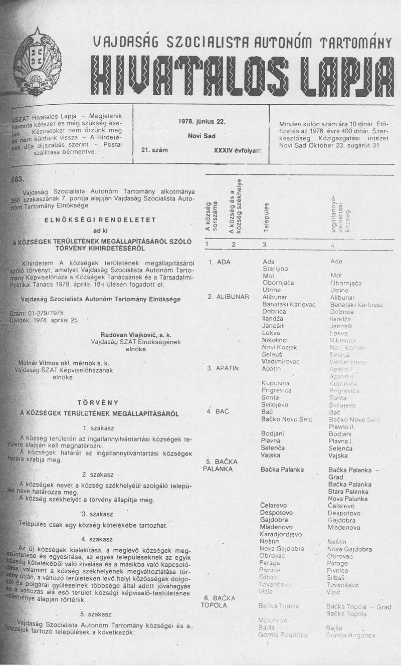 Vajdaság Szocialista Autonóm Tartomány Hivatalos Lapja, 34. évf. 1978. június 22. 21. sz. 873–888. oldal
