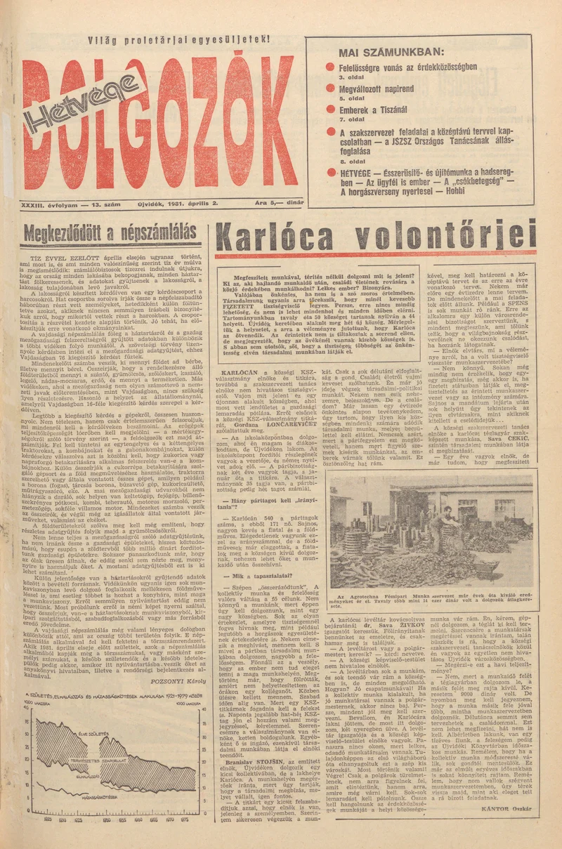 Dolgozók, 35. évf. 1981. április 2. 13. sz.