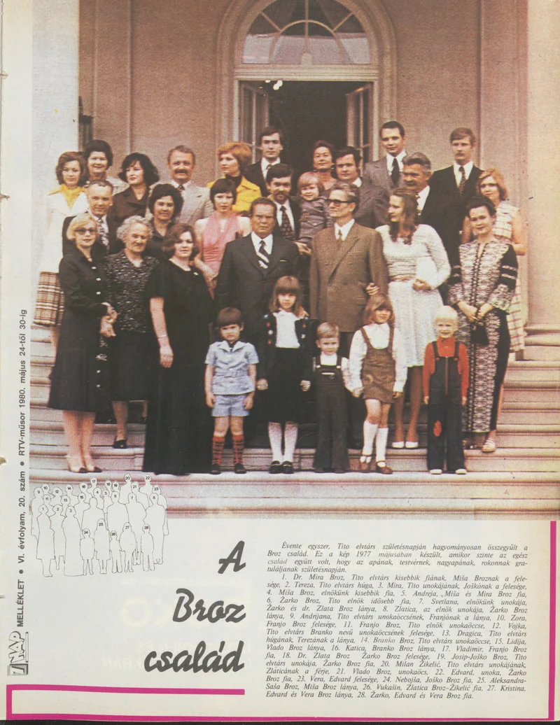 7 Nap melléklet, 6. évf. 1980. május 24. – 30. 20. sz.