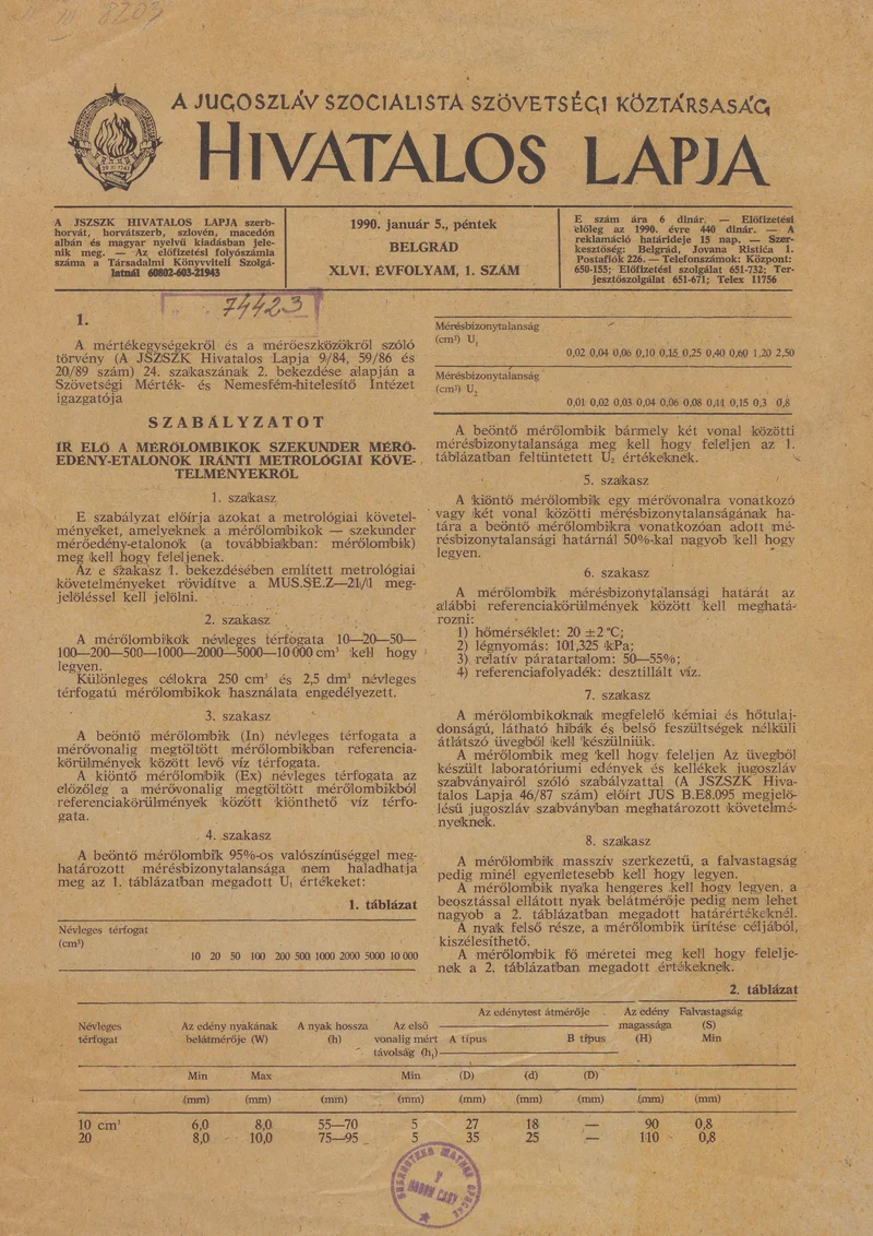 A Jugoszláv Szocialista Szövetségi Köztársaság Hivatalos Lapja, 46. évf. 1990. január 5. 1. sz. 1–20. oldal
