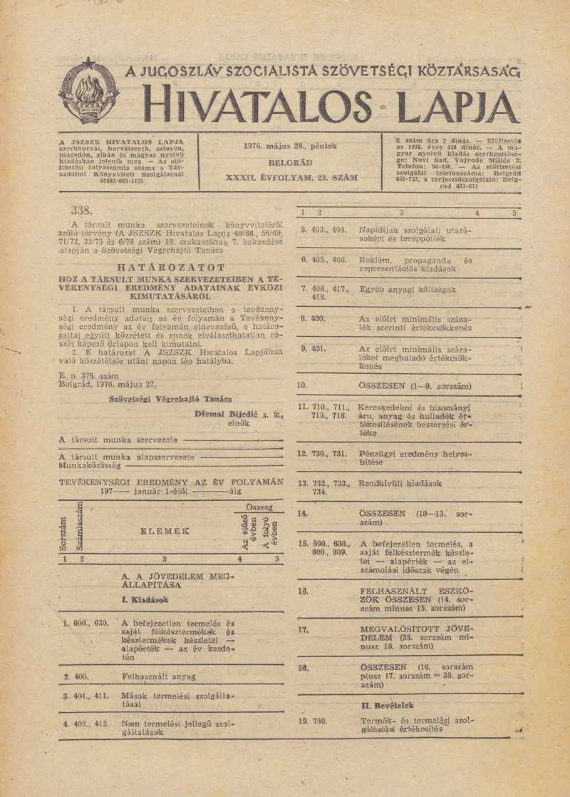 A Jugoszláv Szocialista Szövetségi Köztársaság Hivatalos Lapja, 32. évf. 1976. május 28. 23. sz. 573–580. oldal