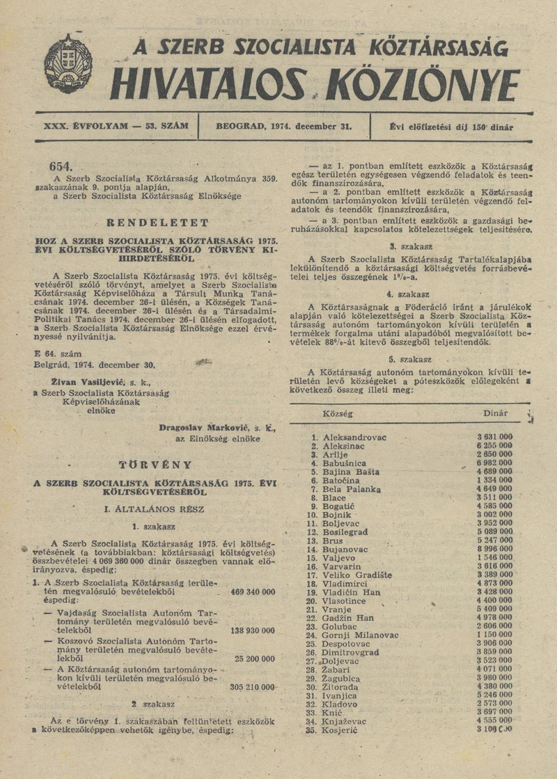 A Szerb Szocialista Köztársaság Hivatalos Közlönye, 30. évf. 1974. december 31. 53. sz. 1961–2000. oldal