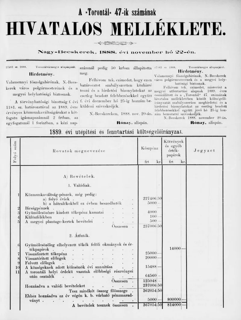A Totontál  hivatalos melléklete, 1. évf. 1888. november 22. 47. sz.