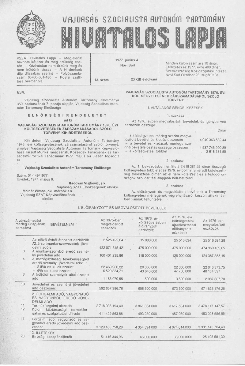 Vajdaság Szocialista Autonóm Tartomány Hivatalos Lapja, 33. évf. 1977. június 4. 13. sz.