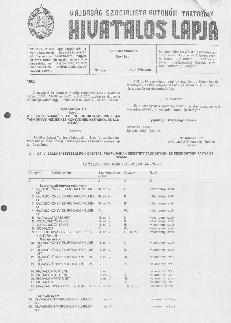 Vajdaság Szocialista Autonóm Tartomány Hivatalos Lapja, 43. évf. 1987. december 14. 33. sz.