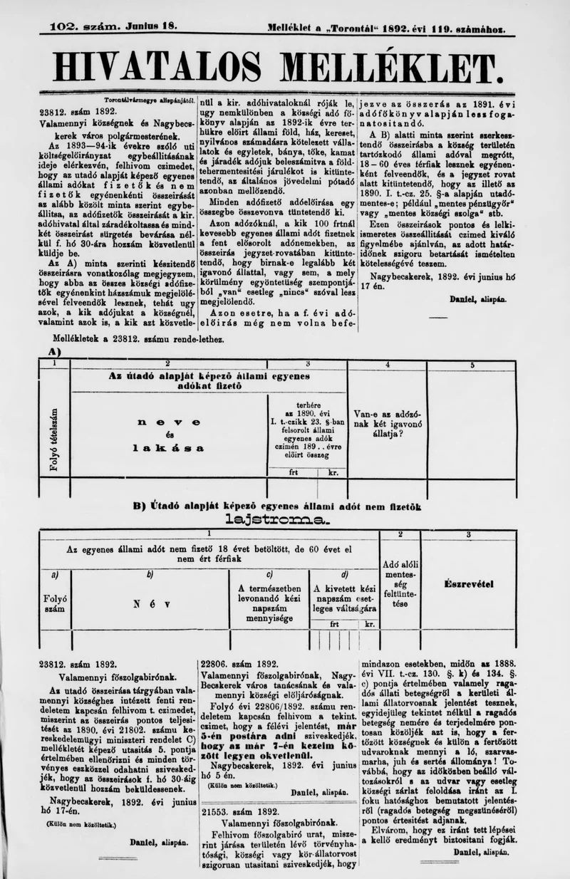A Totontál  hivatalos melléklete, 5. évf. 1892. június 18. 102. sz.