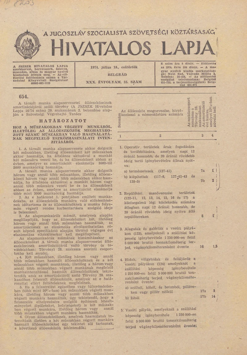 A Jugoszláv Szocialista Szövetségi Köztársaság Hivatalos Lapja, 30. évf. 1974. július 18. 35. sz. 1193–1216. oldal
