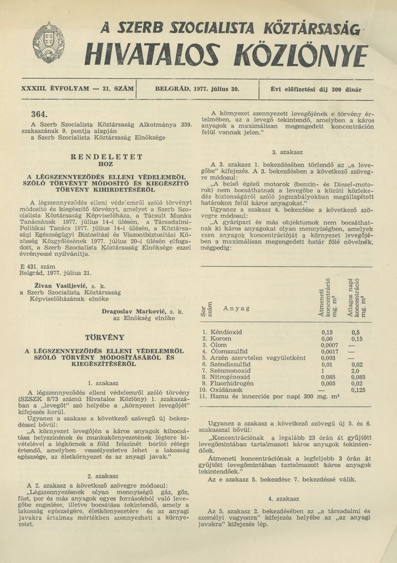 A Szerb Szocialista Köztársaság Hivatalos Közlönye, 33. évf. 1977. július 30. 31. sz. 1729–1732. oldal