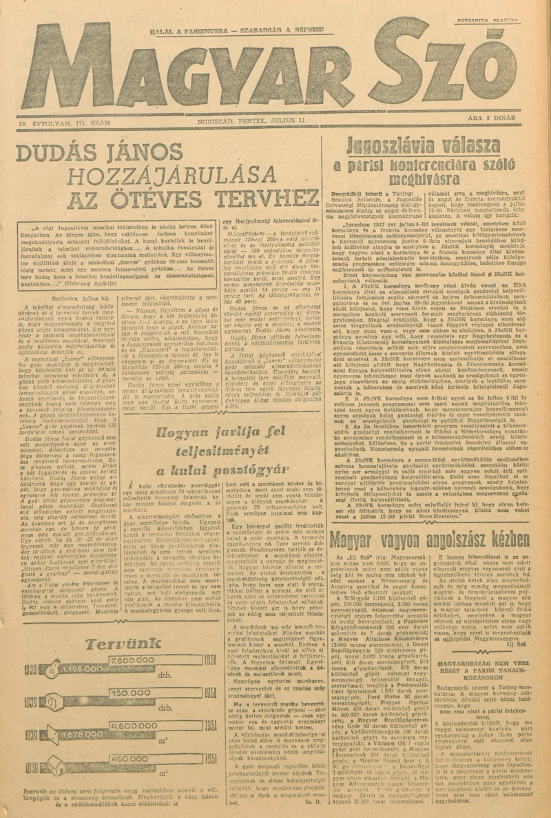Magyar Szó, 4. évf. 1947. július 11. 171. sz. 1–6. oldal