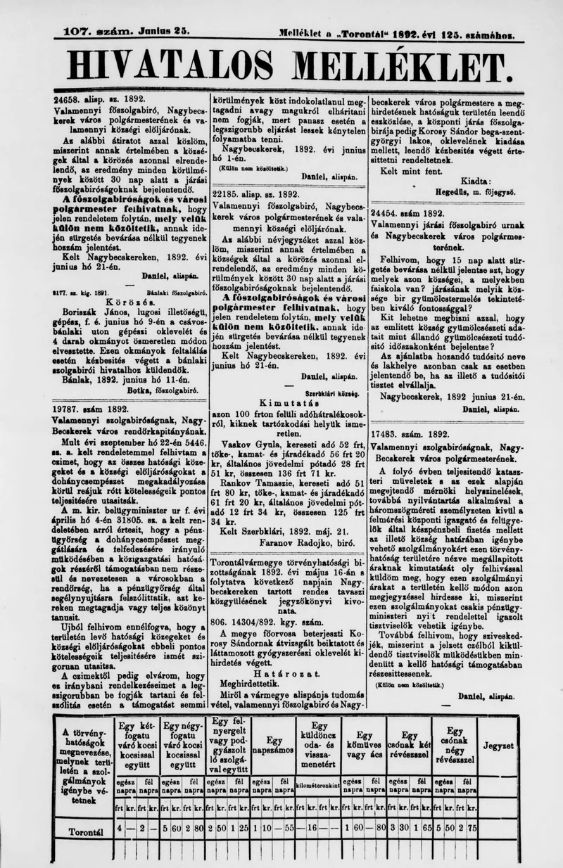 A Totontál  hivatalos melléklete, 5. évf. 1892. június 25. 107. sz.
