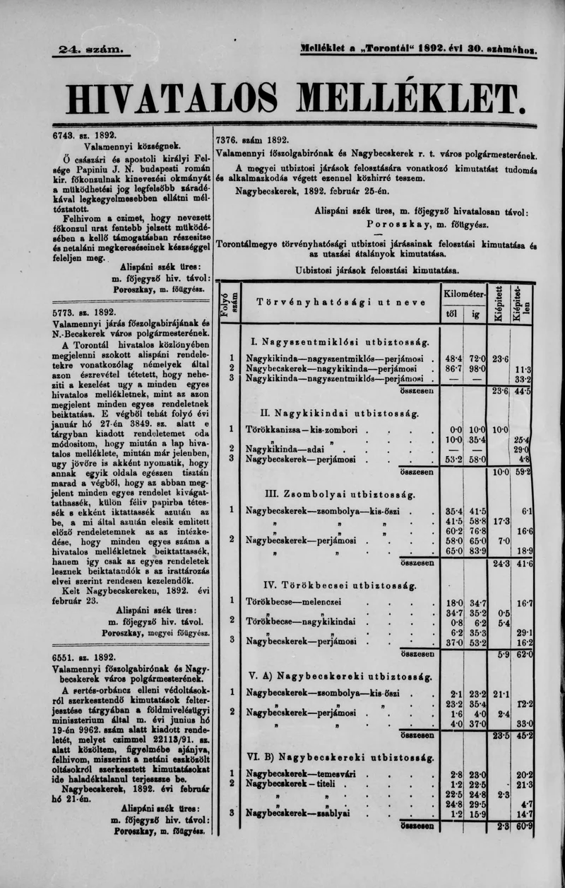 A Totontál  hivatalos melléklete, 5. évf. 1892. március 1. 24. sz.