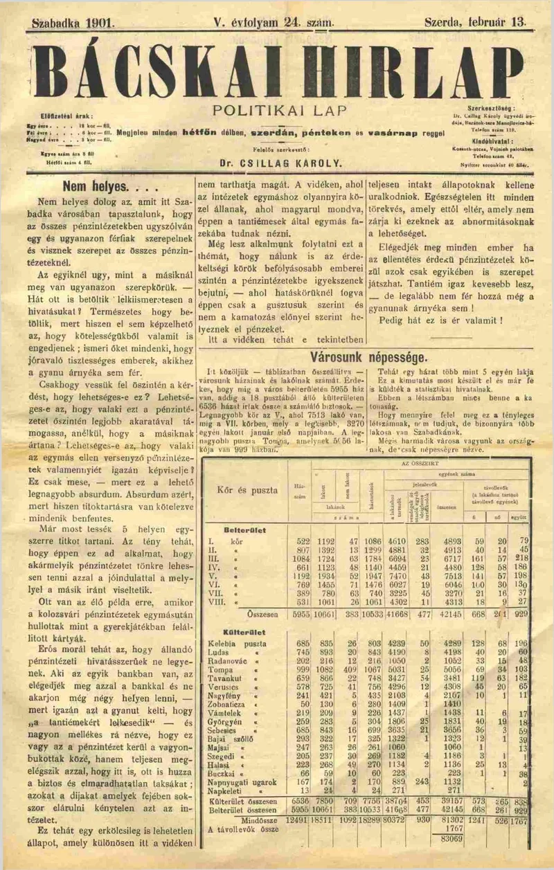 Bácskai Hirlap, 5. évf. 1901. február 13. 24. sz.
