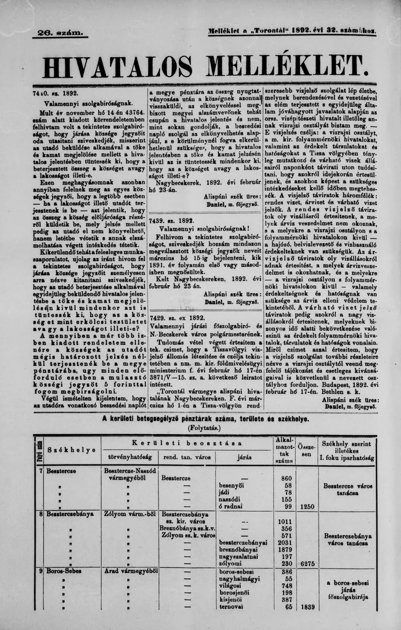 A Totontál  hivatalos melléklete, 5. évf. 1892. március 3. 26. sz.