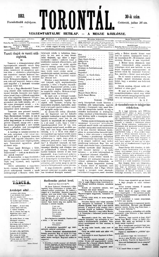 Torontál, 12. évf. 1883. július 26. 30. sz.