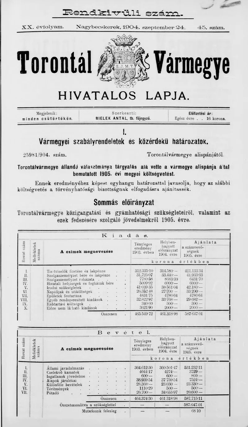 Torontál Vármegye Hivatalos Lapja, 20. évf. 1904. szeptember 24. 45. sz.