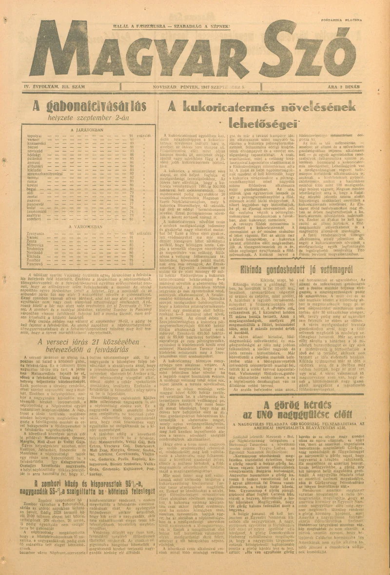 Magyar Szó, 4. évf. 1947. szeptember 5. 218. sz. 1–6. oldal