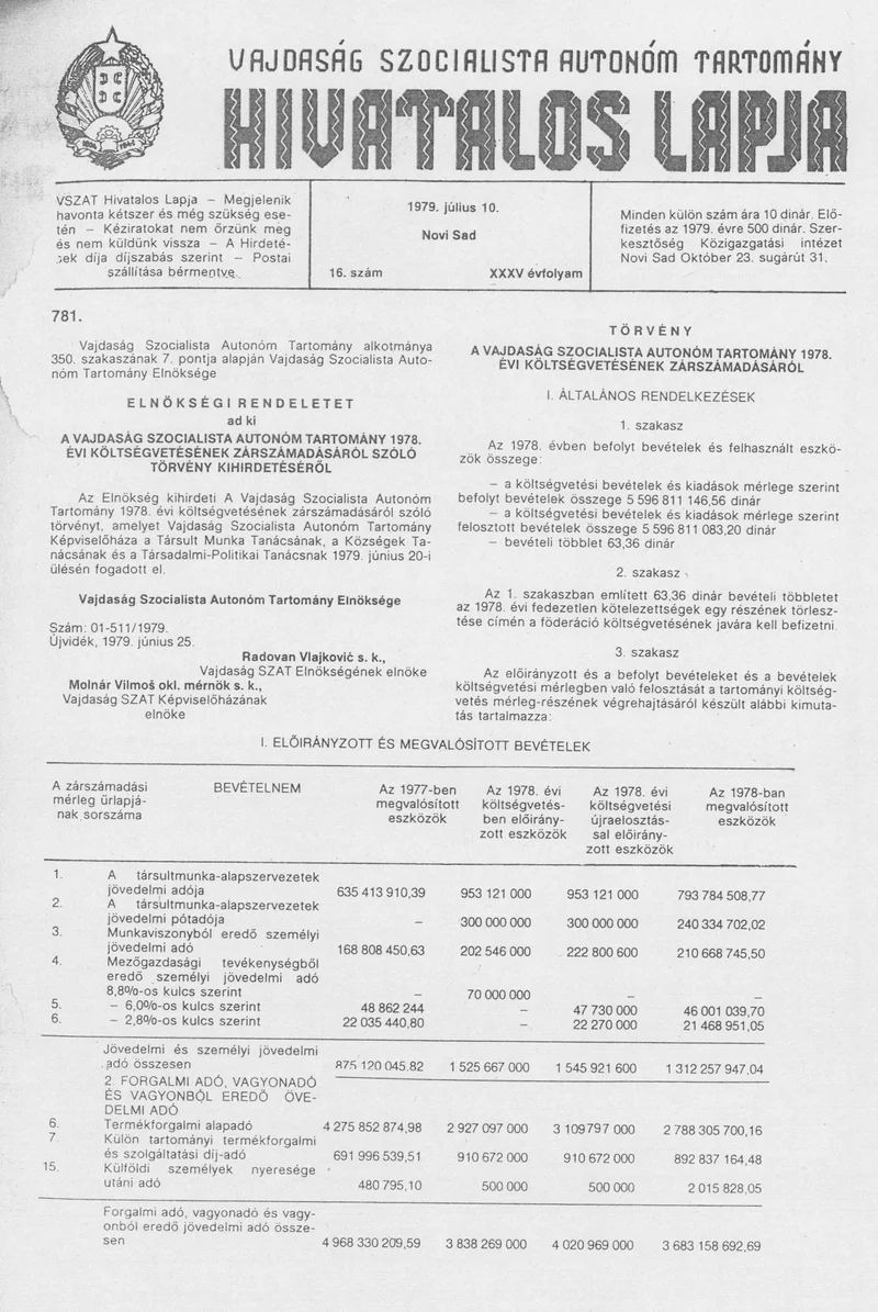 Vajdaság Szocialista Autonóm Tartomány Hivatalos Lapja, 35. évf. 1979. július 10. 16. sz. 849–884. oldal